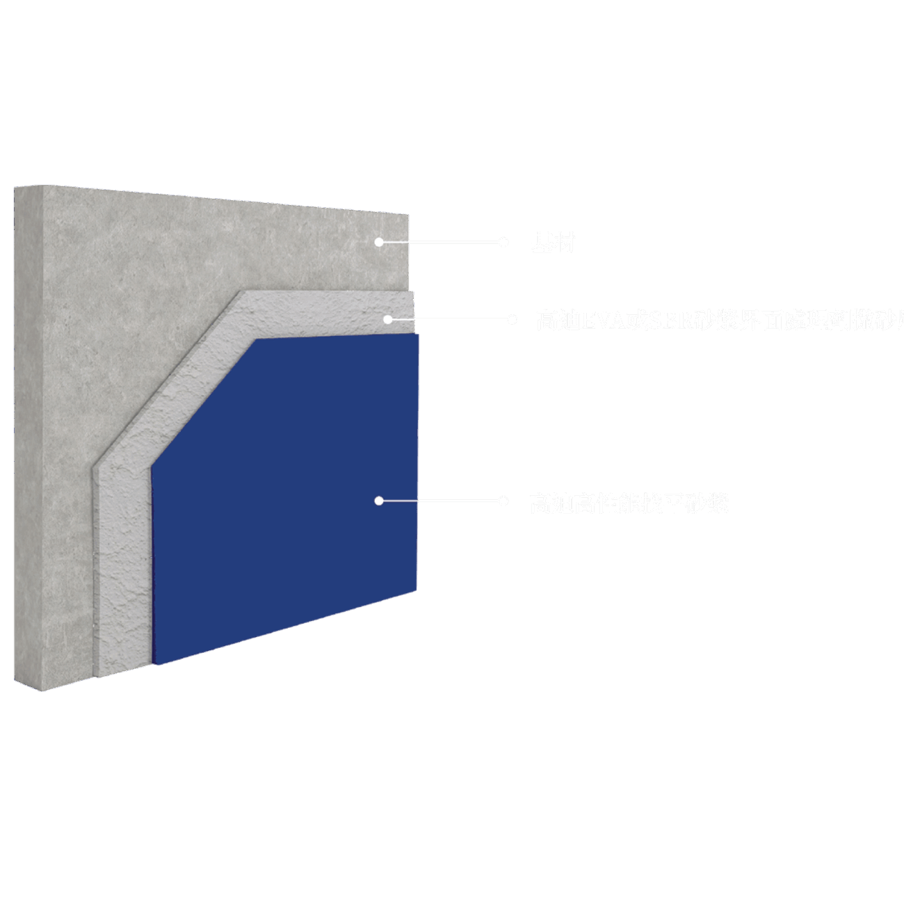 GT Render Ultra